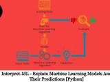 Interpret Ml Explain Machine Learning Models And Their Predictions